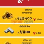 सुनको मुल्य बृद्धि