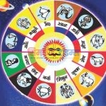 २०८३ सालमा राशीफल