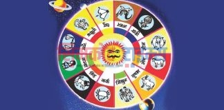 २०८३ सालमा राशीफल