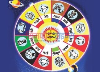 २०८३ सालमा राशीफल