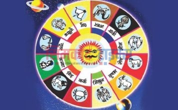 २०८३ सालमा राशीफल