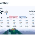 केही स्थानमा वर्षा र हिमपातको सम्भावना