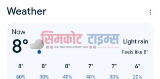 केही स्थानमा वर्षा र हिमपातको सम्भावना