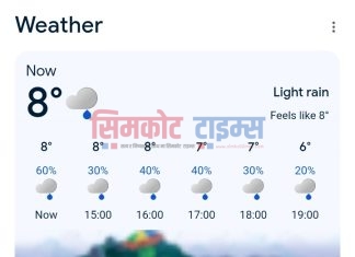 केही स्थानमा वर्षा र हिमपातको सम्भावना