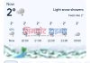 पश्चिमी वायुको प्रभावले बिभिन्न भाग वर्ष हुने