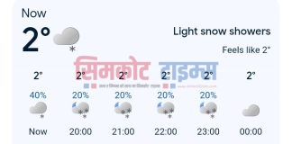 सुदूरपश्चिम र कर्णालीमा सोमबार भारी वर्षाको सम्भावना