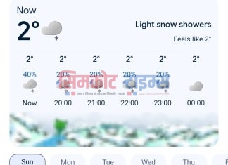 सुदूरपश्चिम र कर्णालीमा सोमबार भारी वर्षाको सम्भावना