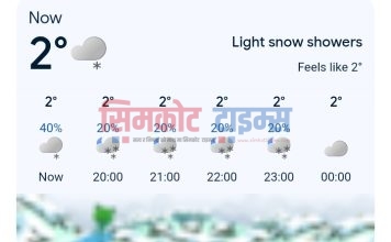 पश्चिमी वायुको प्रभावले बिभिन्न भाग वर्ष हुने