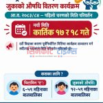 भिटामिन ए र जुकाको औषधी खुवाउने मिति सर्यो